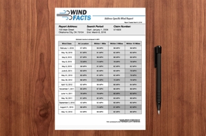 WindFACTS 